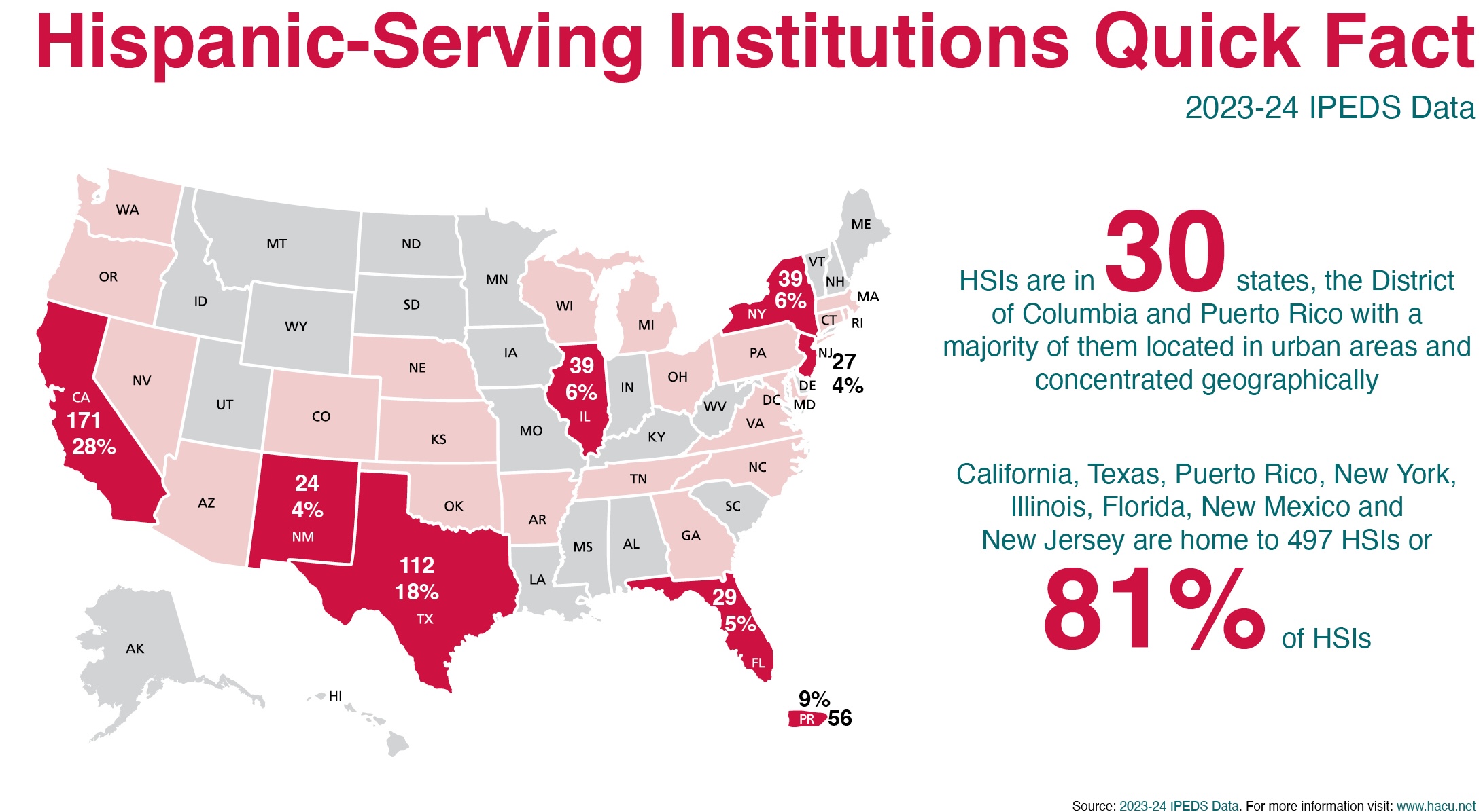 This is a map of the U.S. showing the states that have HSIs