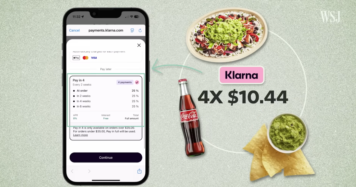 Image of a burrito bowl and a phone showing the payments split up into 4 payments of $10.44