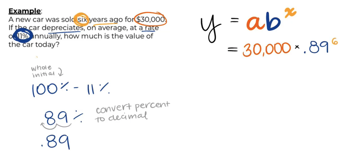 exponential decay formula