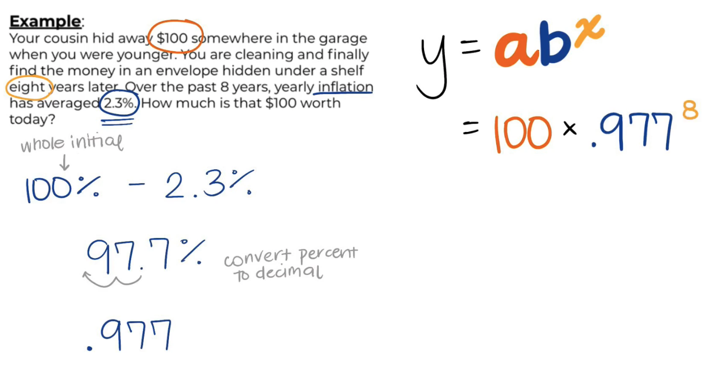 exponential decay function equation