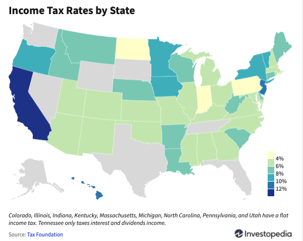 wyoming income tax rate