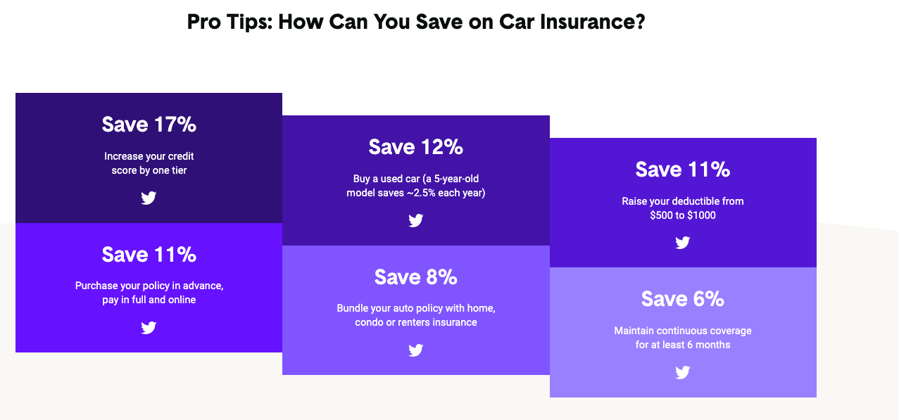 cheapest car insurance affordable cheap car insurance affordable