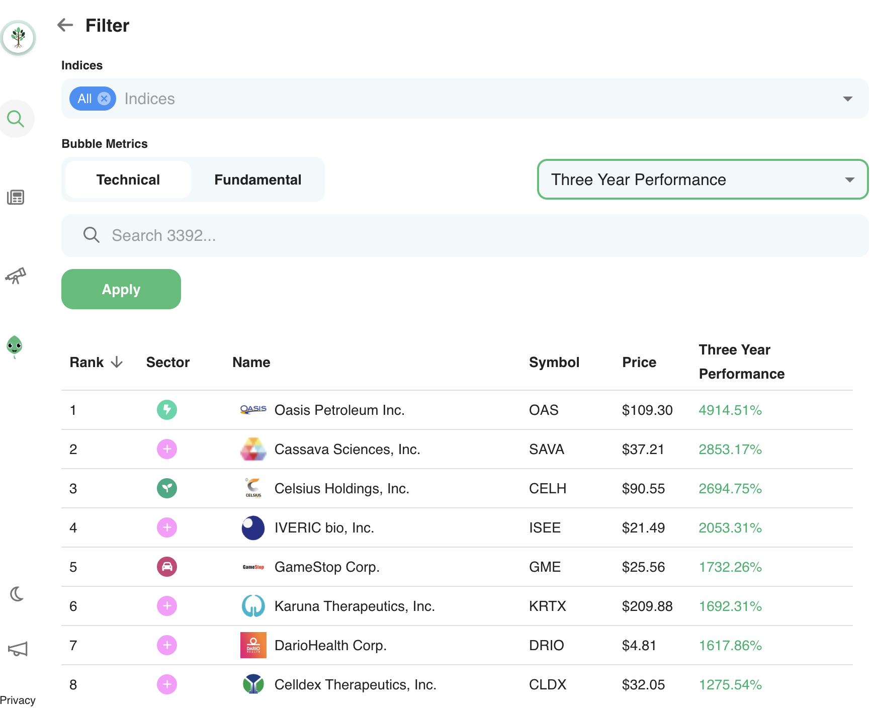 Interactive Mapping the Stock - Screen%20Shot%202022 10 13%20at%2011.15.43%20PM 