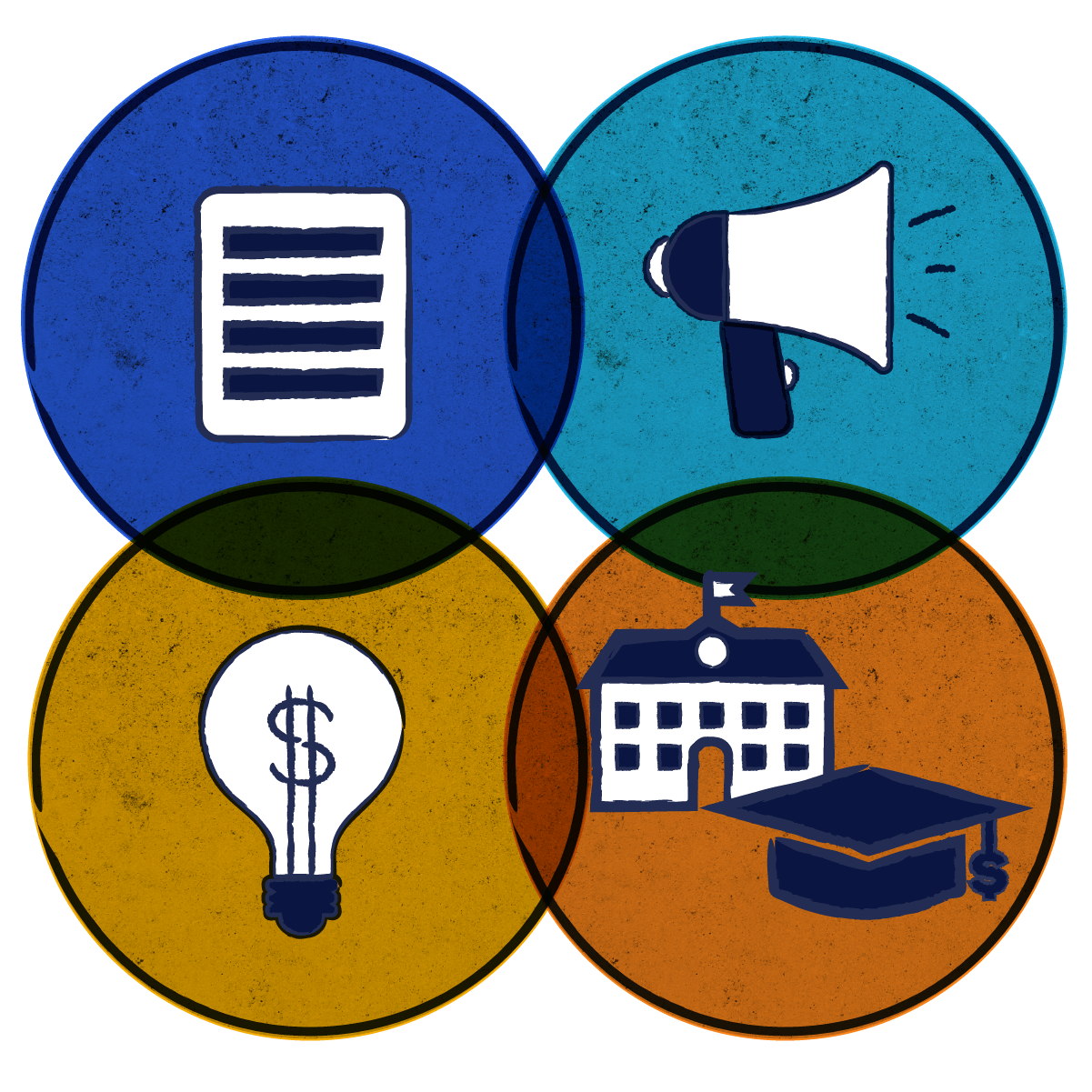NGPF's Approach